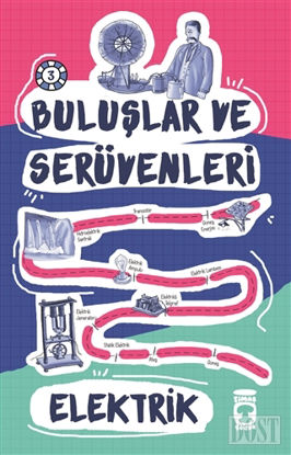 Buluşlar ve Serüvenleri - Elektrik